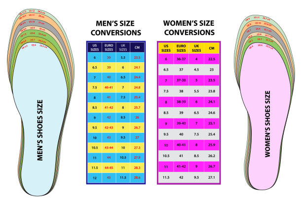 Chart for men women's shoe size measurement shoe